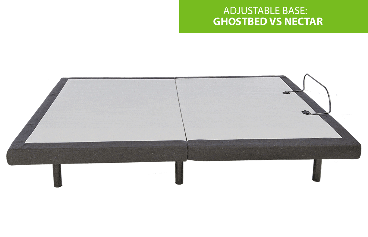 GhostBed Adjustable Base Layers