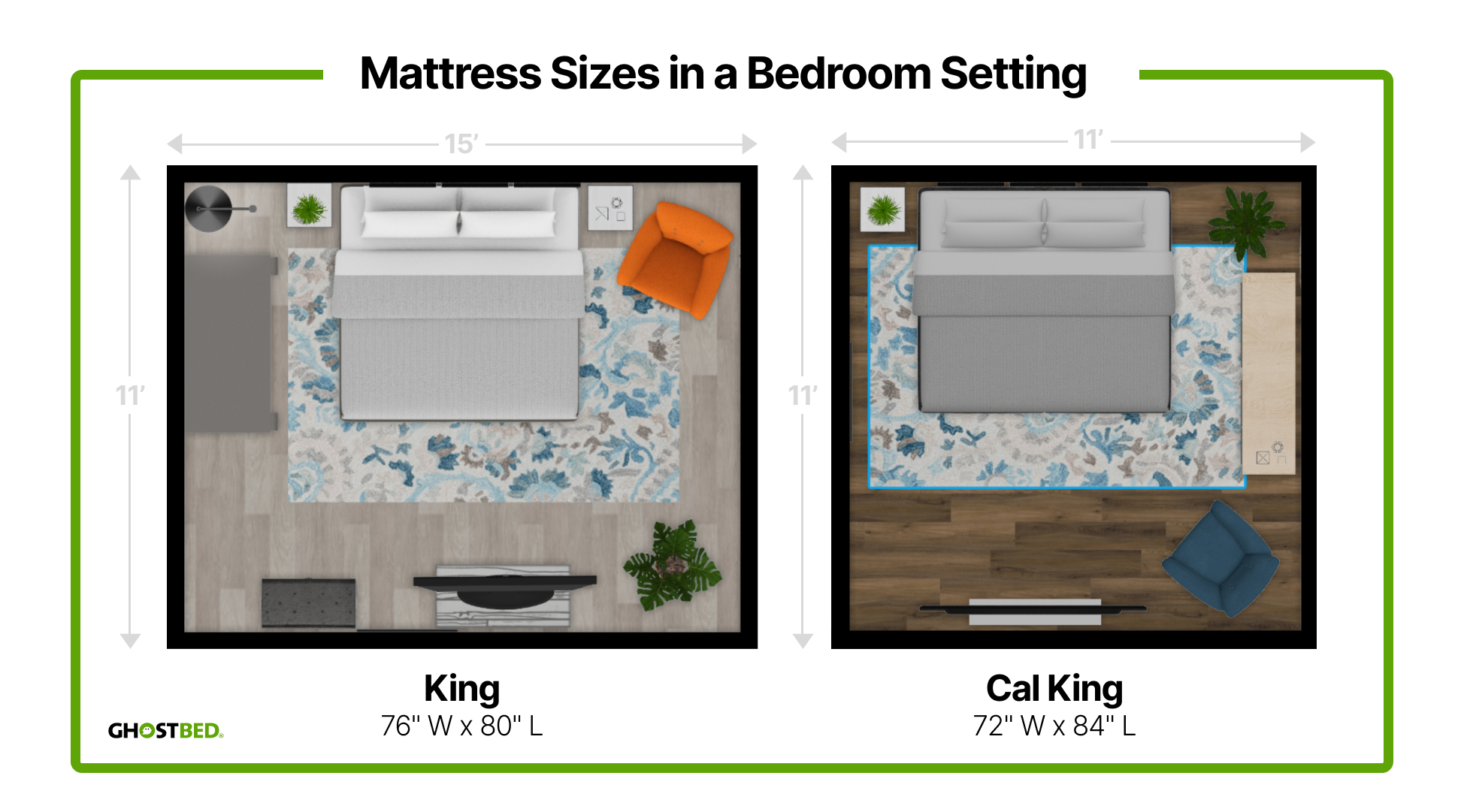 difference betwren wueen and cal king mattress