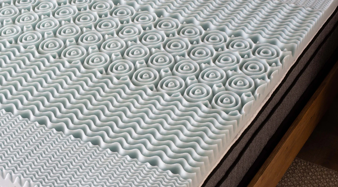 GhostBed Memory Foam Topper’s 5 comfort zones