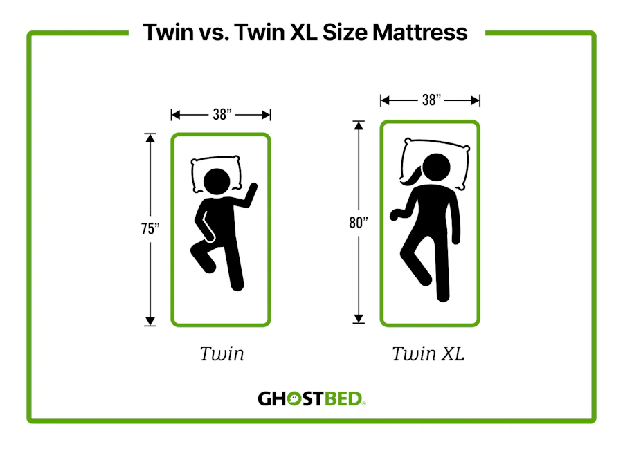 Twin-sized mattress with bedding.