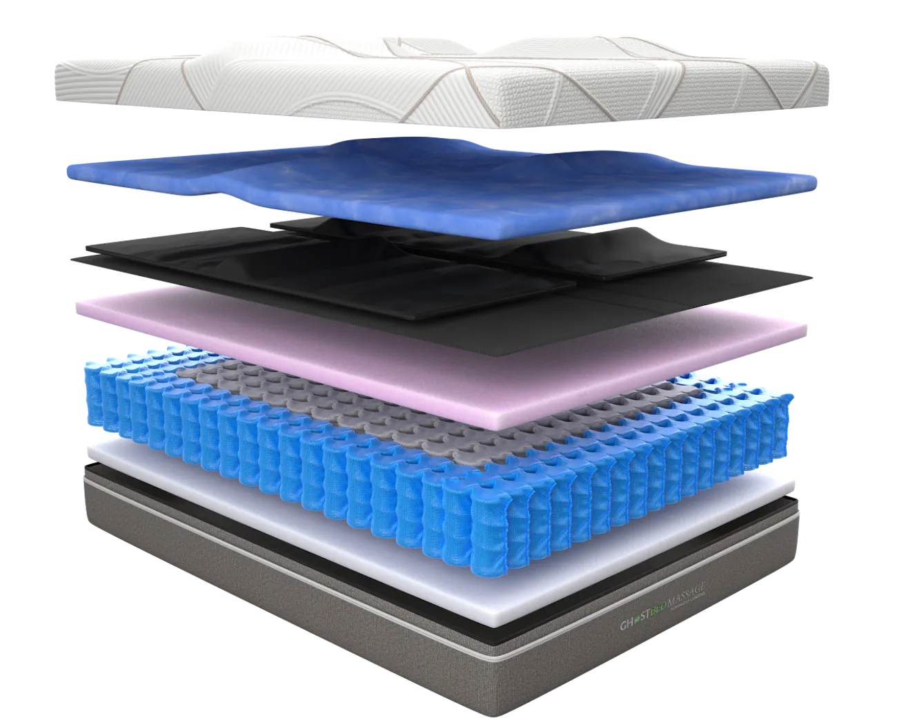 GhostBed Massage Hybrid Layers Graphic