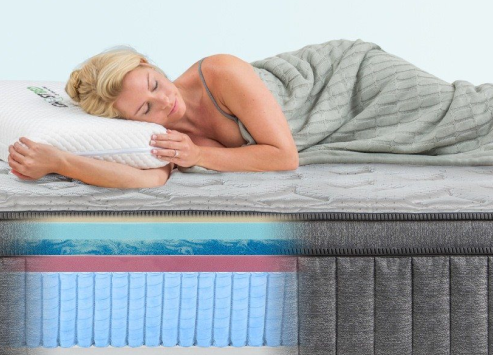 Upgrade with GhostBed Flex
