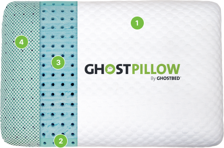 GhostPillow ‐ Gel Memory Foam