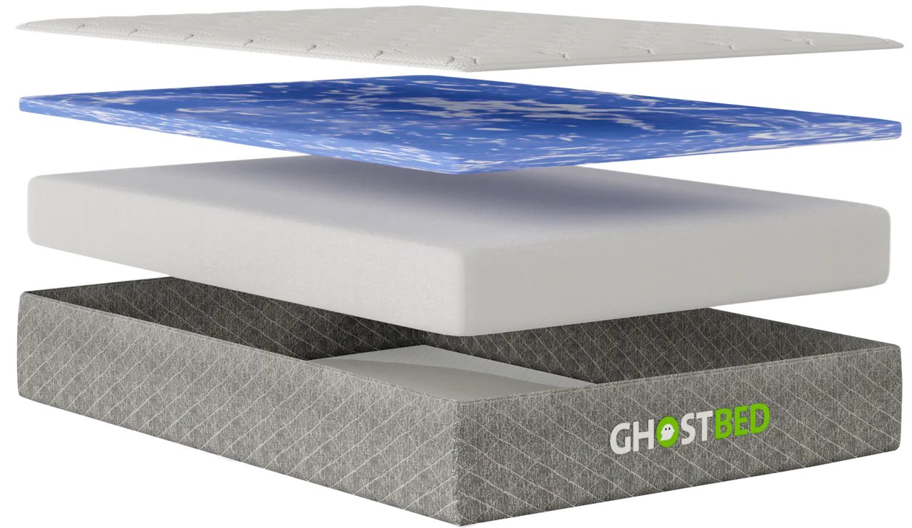 GhostBed RV Mattress Affiliates Create Content & Earn Money GhostBed®