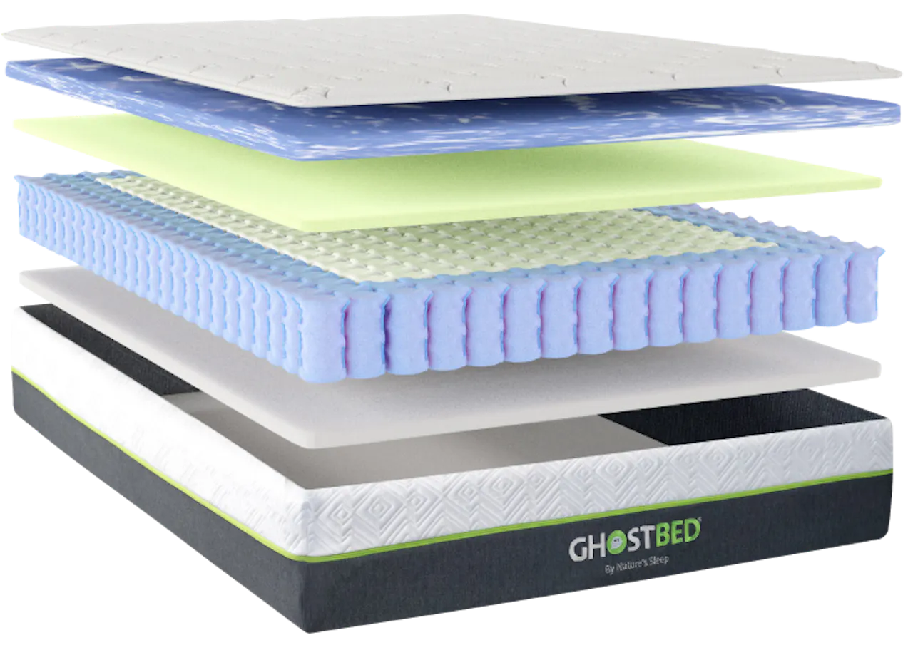 GhostBed Mattresses at Sam’s Club GhostBed®