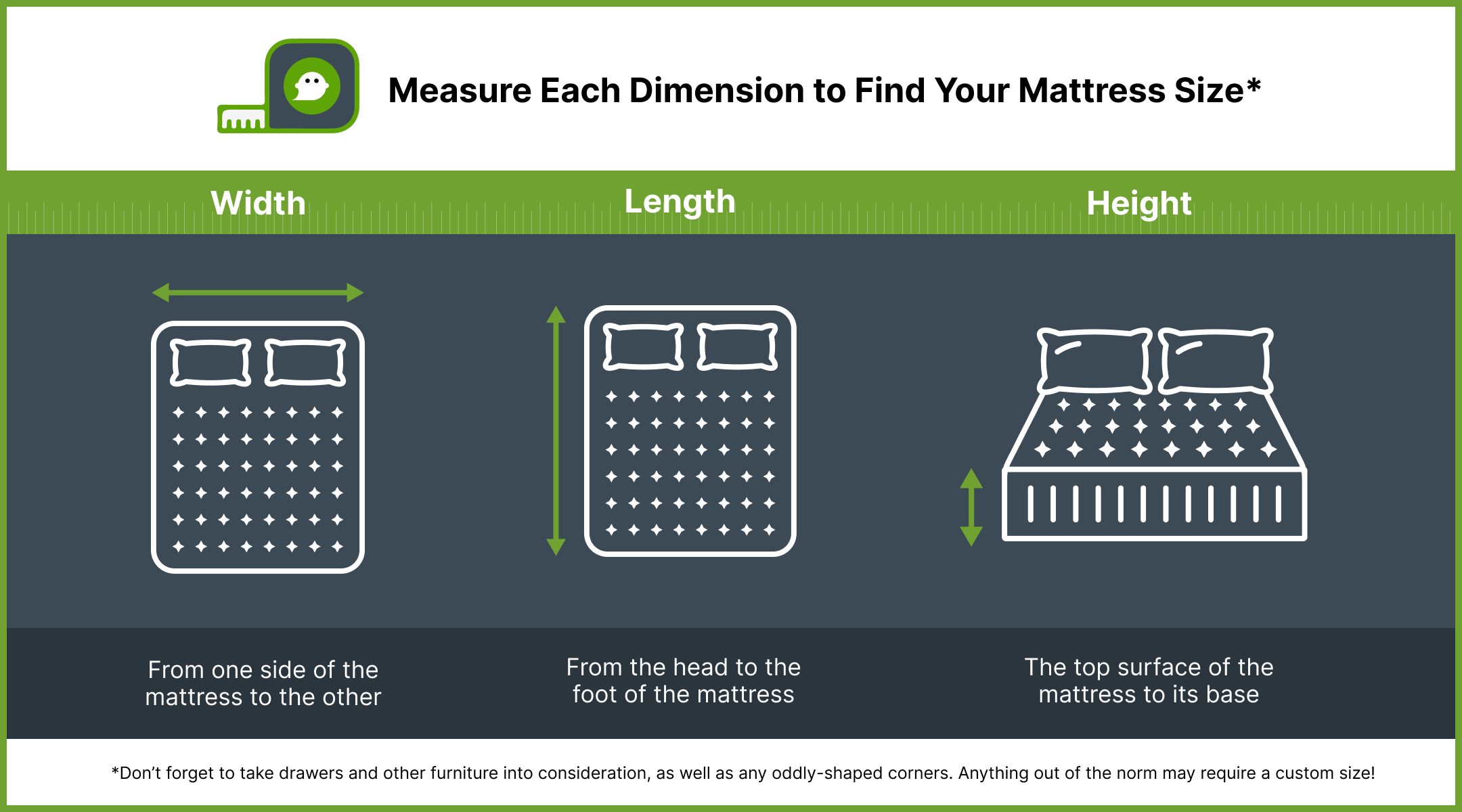 rv mattress measurements