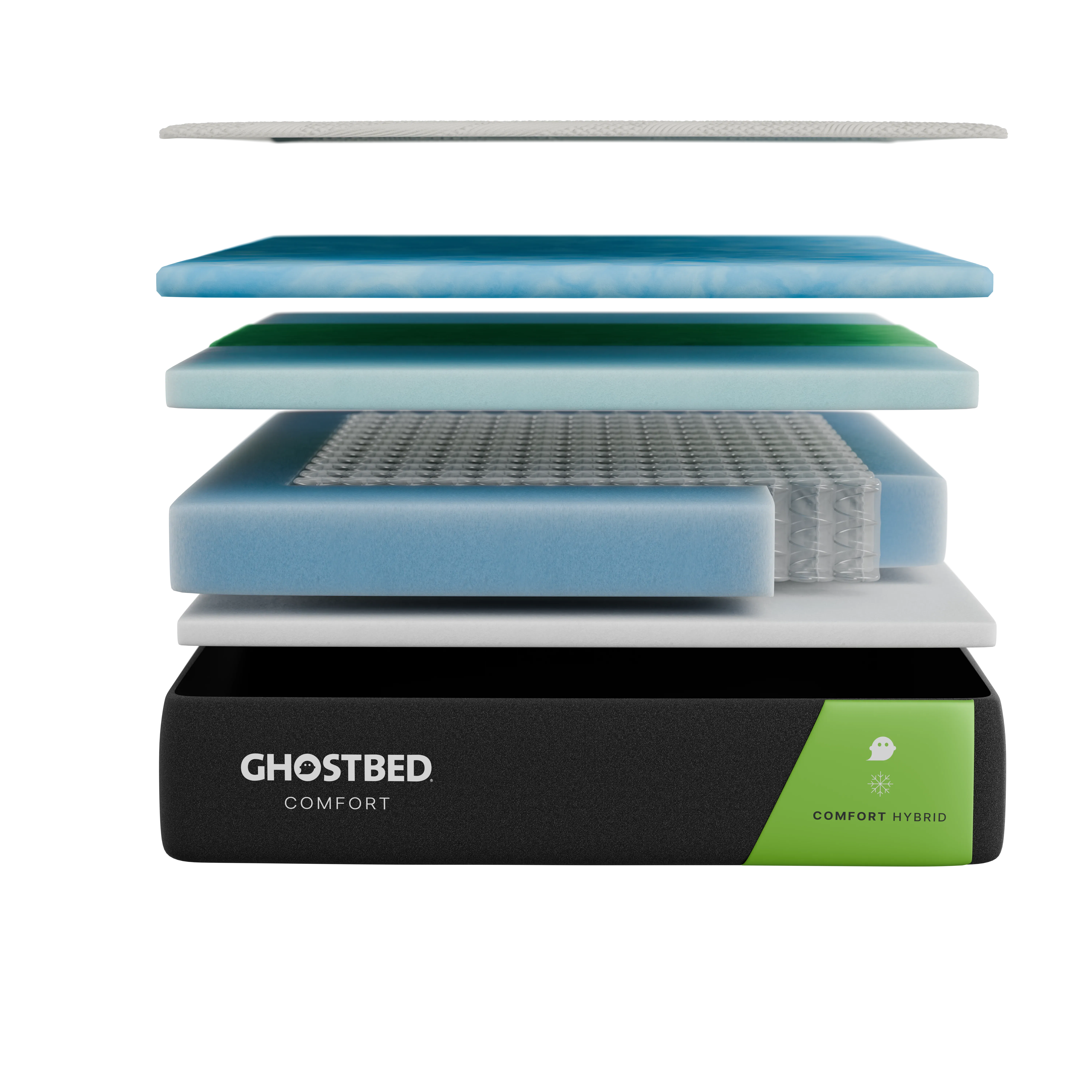 GhostBed Comfort Hybrid - Thumbnail 2