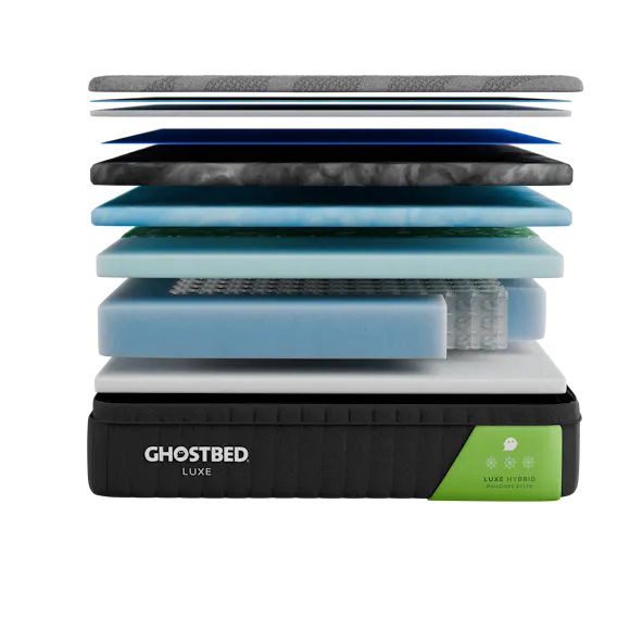 GhostBed Luxe Layers Graphic