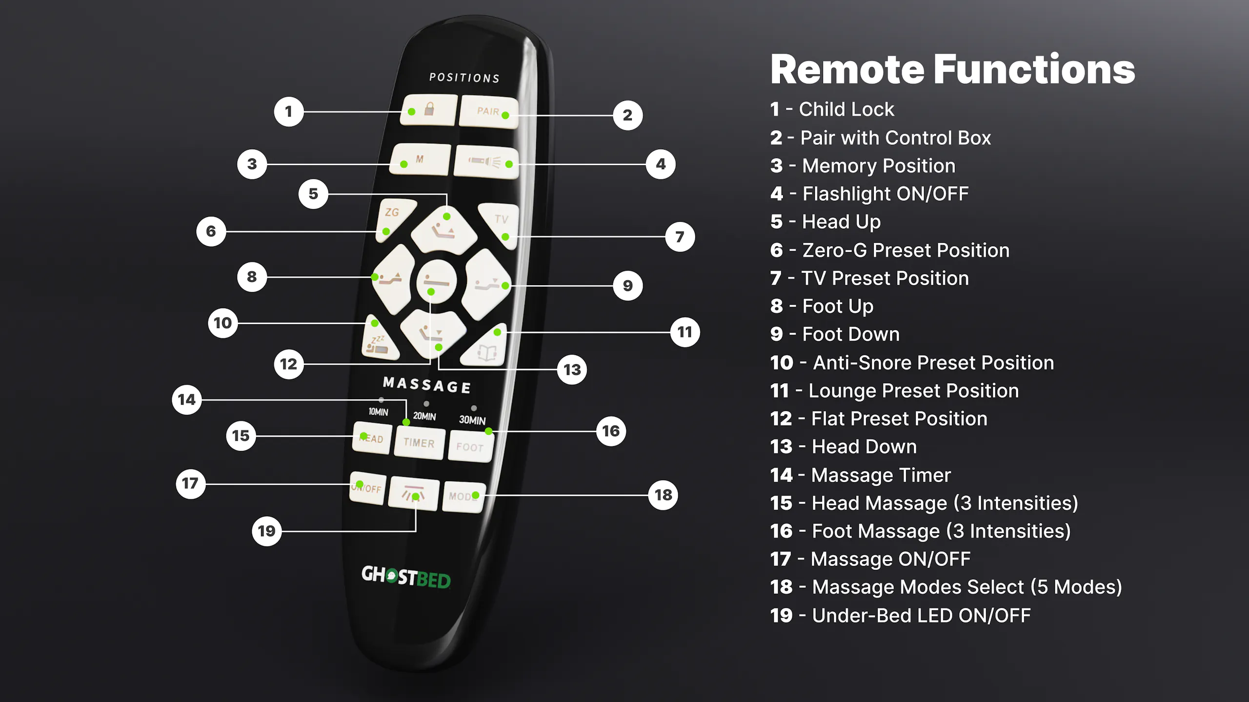 Remote Functions